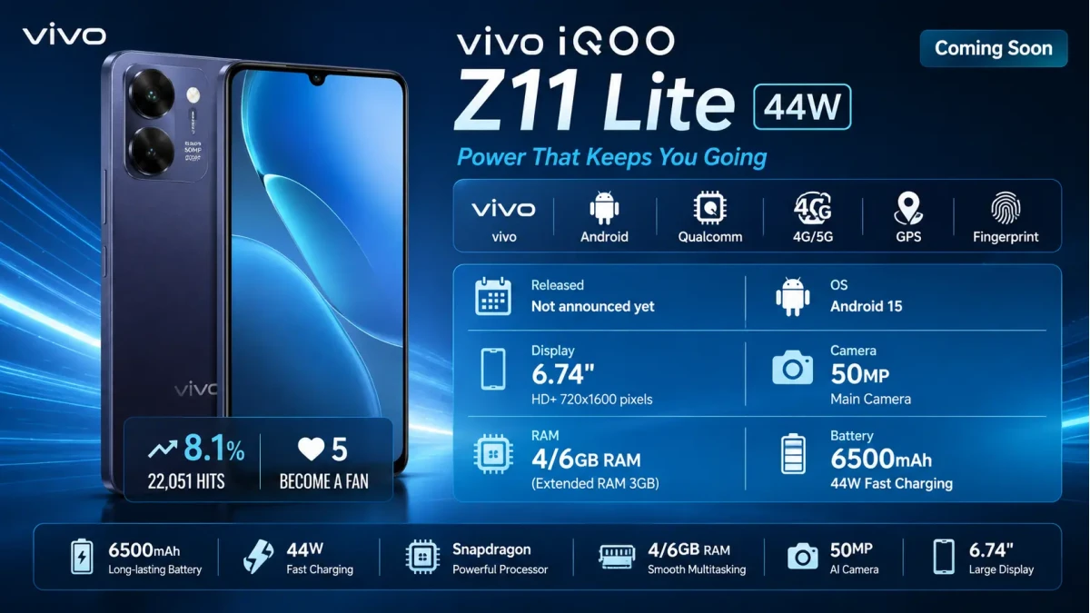 vivo iQOO Z11 Lite 44W